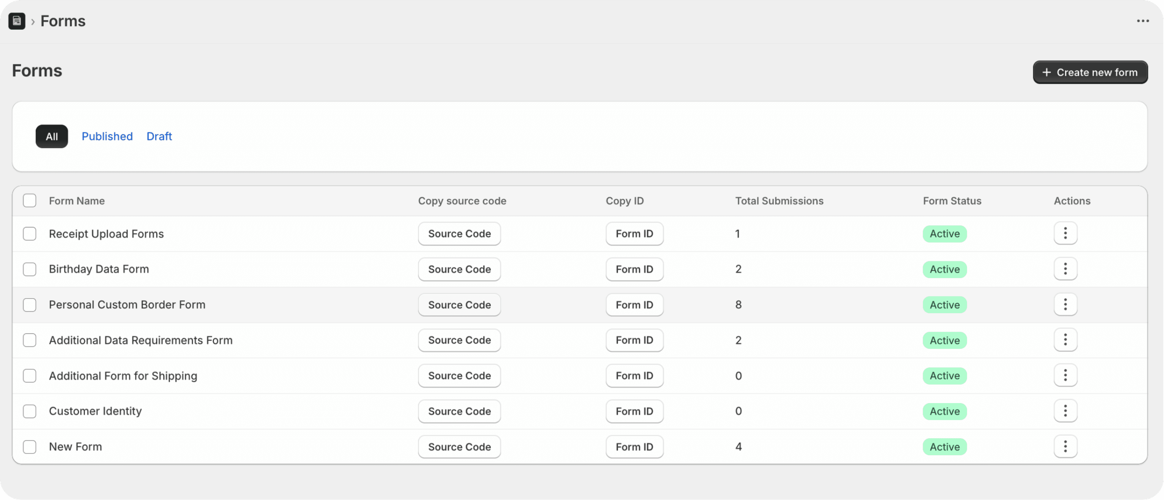 Submission dashboard